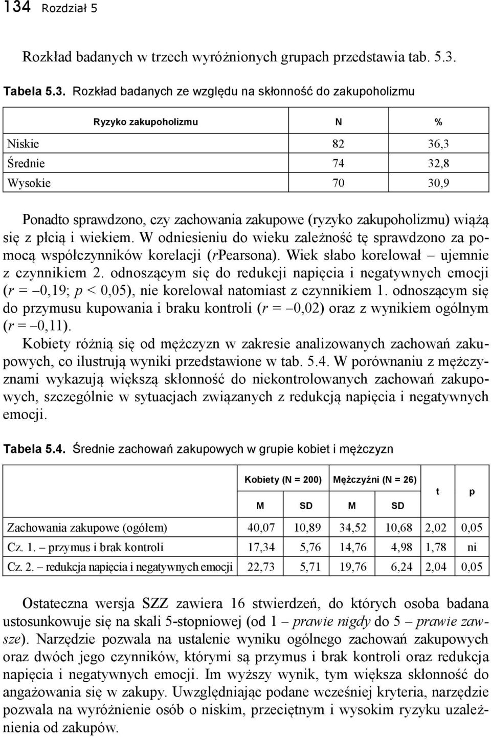 W odniesieniu do wieku zależność tę sprawdzono za pomocą współczynników korelacji (rpearsona). Wiek słabo korelował ujemnie z czynnikiem 2.