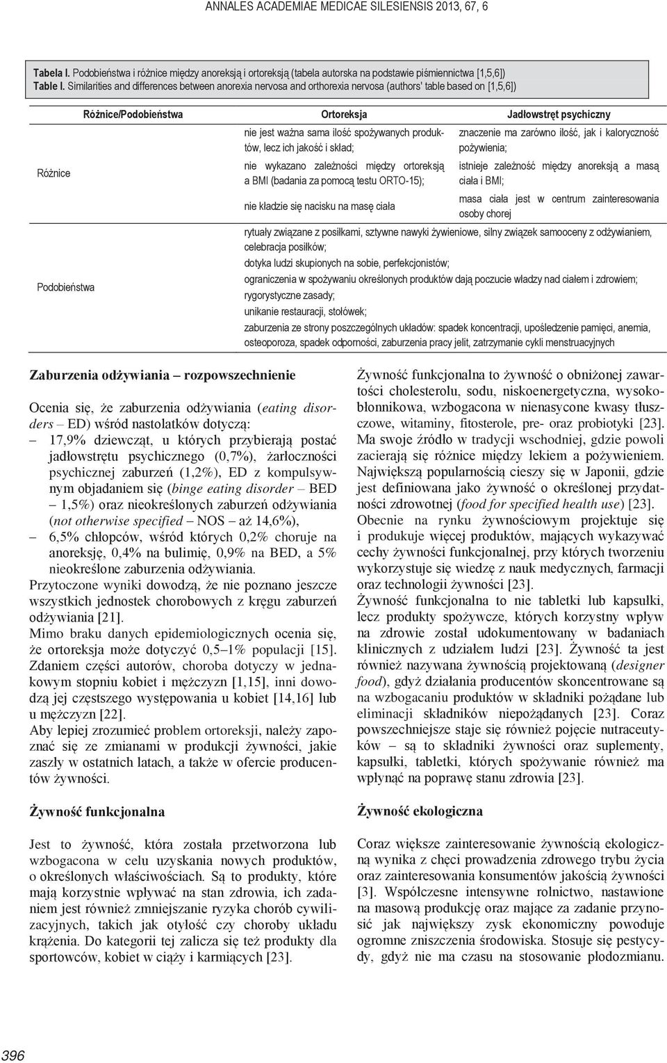 ważna sama ilość spożywanych produktów, lecz ich jakość i skład; nie wykazano zależności między ortoreksją a BMI (badania za pomocą testu ORTO-15); nie kładzie się nacisku na masę ciała znaczenie ma