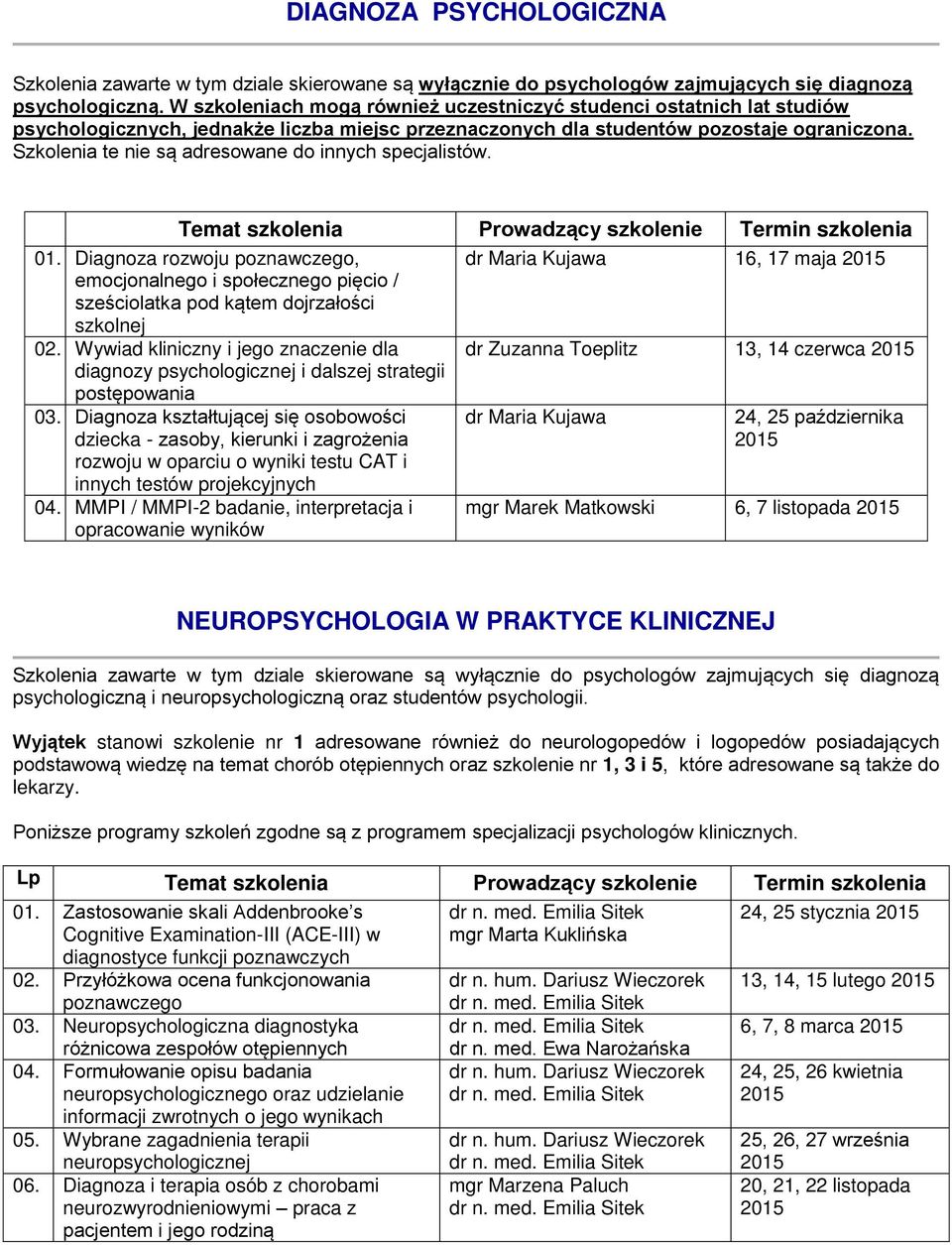 Szkolenia te nie są adresowane do innych specjalistów. Temat szkolenia 01. Diagnoza rozwoju poznawczego, emocjonalnego i społecznego pięcio / sześciolatka pod kątem dojrzałości szkolnej 02.