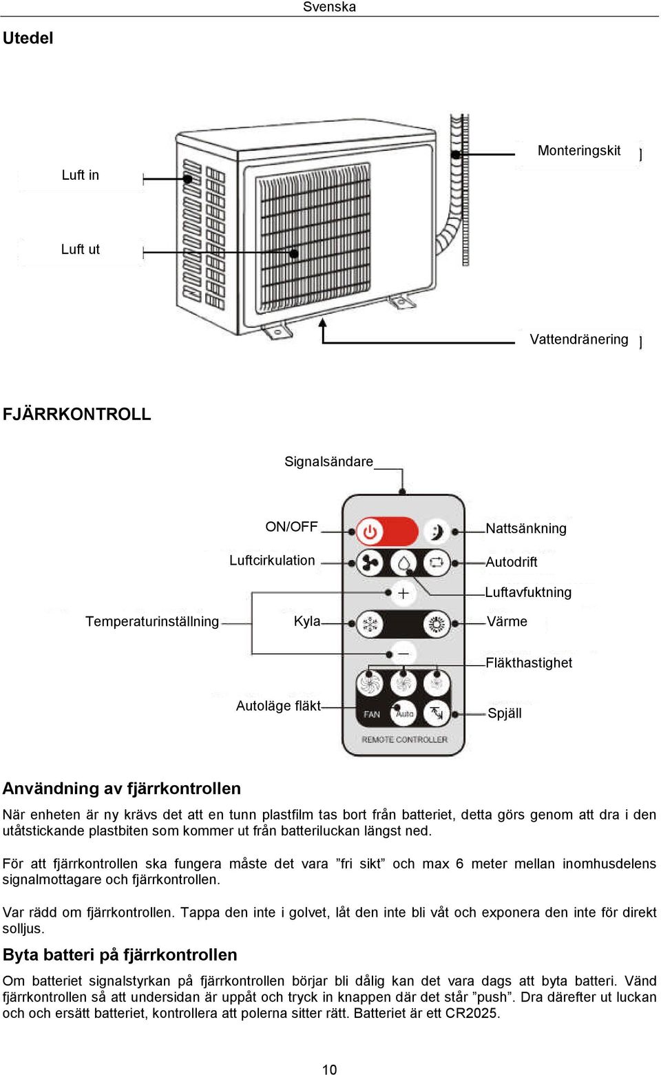 från batteriluckan längst ned. För att fjärrkontrollen ska fungera måste det vara fri sikt och max 6 meter mellan inomhusdelens signalmottagare och fjärrkontrollen. Var rädd om fjärrkontrollen.