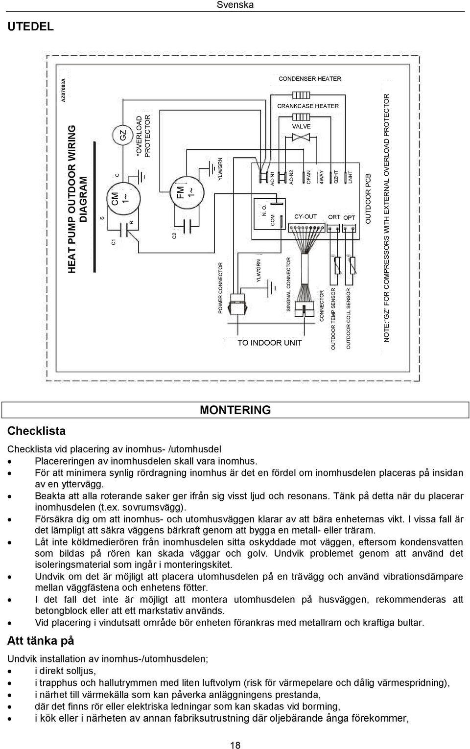 COM YLW/GRN SINGNAL CONNECTOR TO INDOOR UNIT CONDENSER HEATER CRANKCASE HEATER VALVE AC-N1 AC-N2 OFAN 4WAY QZHT LNHT CY-OUT ORT OPT CONNECTOR OUTDOOR TEMP SENSOR OUTDOOR COLL SENSOR OUTDOOR PCB NOTE: