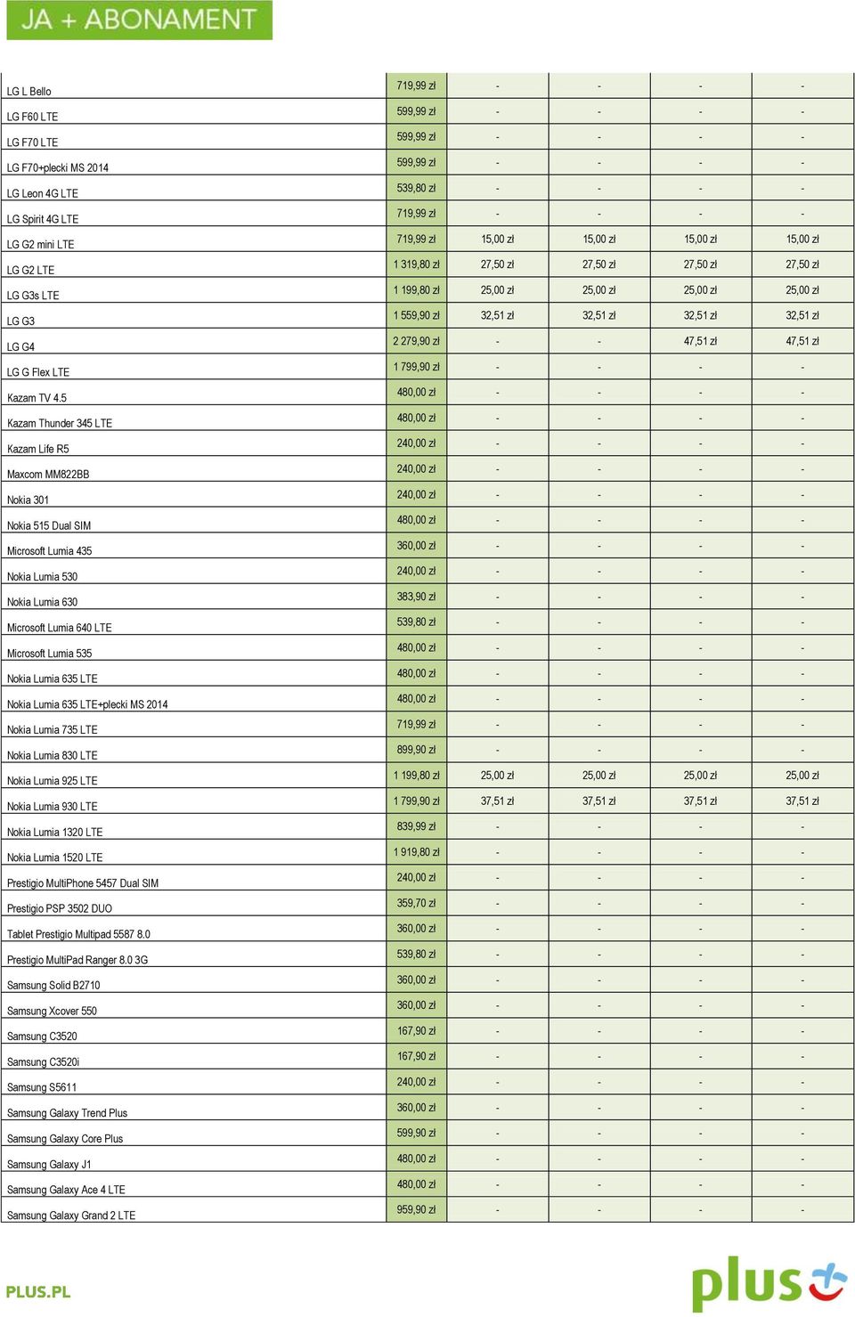 Nokia Lumia 635 LTE+plecki MS 2014 Nokia Lumia 735 LTE Nokia Lumia 830 LTE Nokia Lumia 925 LTE Nokia Lumia 930 LTE Nokia Lumia 1320 LTE Nokia Lumia 1520 LTE Prestigio MultiPhone 5457 Dual SIM