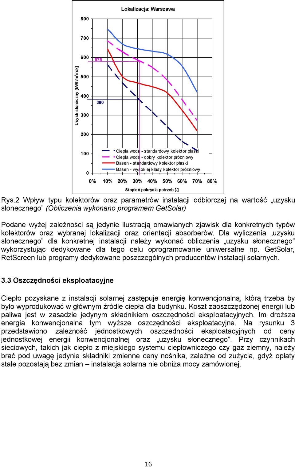 2 Wpływ typu kolektorów oraz parametrów instalacji odbiorczej na wartość uzysku słonecznego (Obliczenia wykonano programem GetSolar) Podane wyżej zależności są jedynie ilustracją omawianych zjawisk