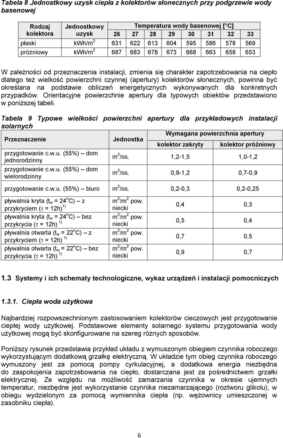 powierzchni czynnej (apertury) kolektorów słonecznych, powinna być określana na podstawie obliczeń energetycznych wykonywanych dla konkretnych przypadków.