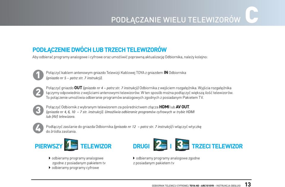 7 instrukcji) Odbiornika z wejściem rozgałęźnika. Wyjścia rozgałęźnika łączymy odpowiednio z wejściami antenowymi telewizorów. W ten sposób można podłączyć większą ilość telewizorów.