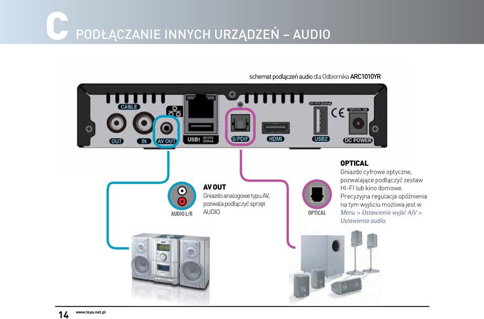 OPTICAL optical Gniazdo cyfrowe optyczne, pozwalające podłączyć zestaw HI-FI lub kino domowe.