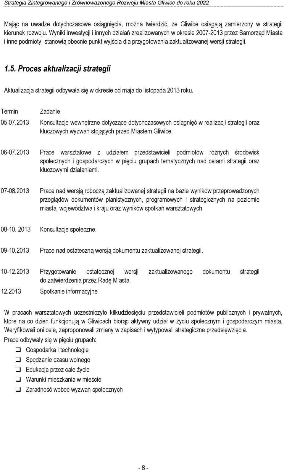 Proces aktualizacji strategii Aktualizacja strategii odbywała się w okresie od maja do listopada 2013 roku. Termin Zadanie 05-07.