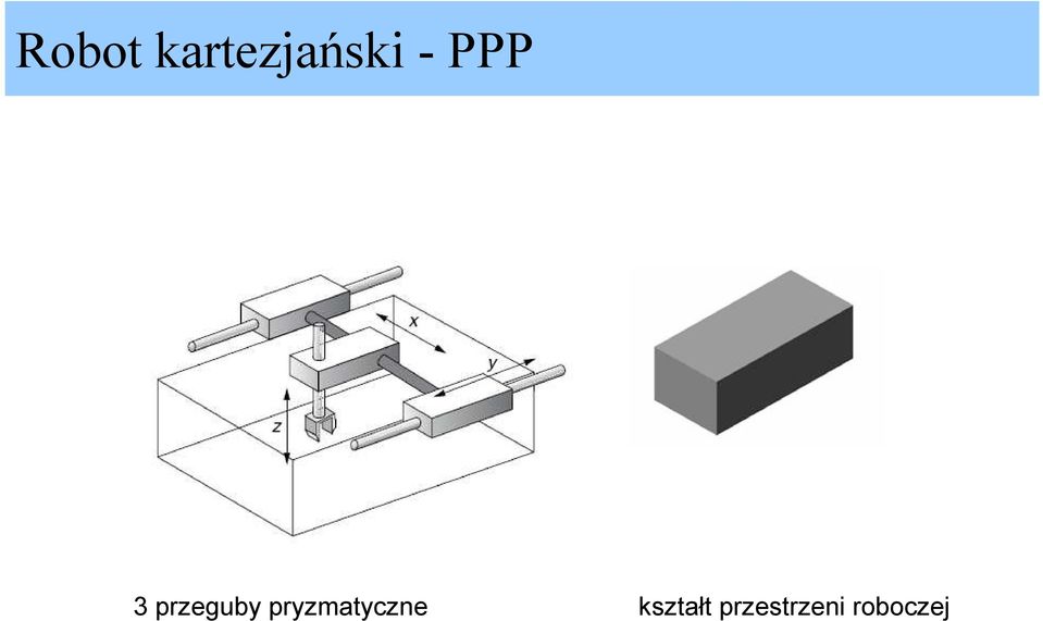 pryzmatyczne