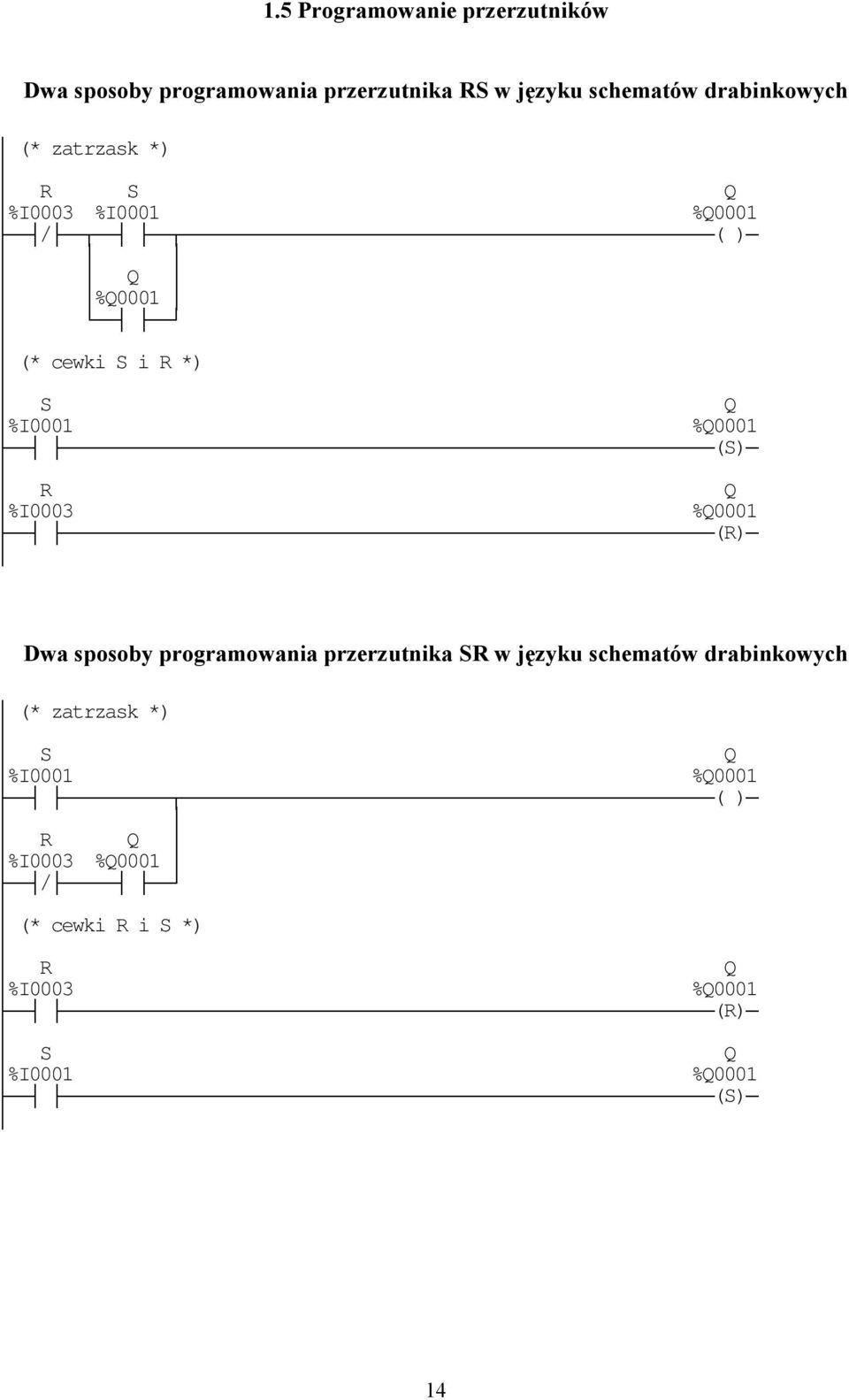 %Q0001 (S) R %I0003 Q %Q0001 (R) Dwa sposoby programowania przerzutnika SR w języku schematów