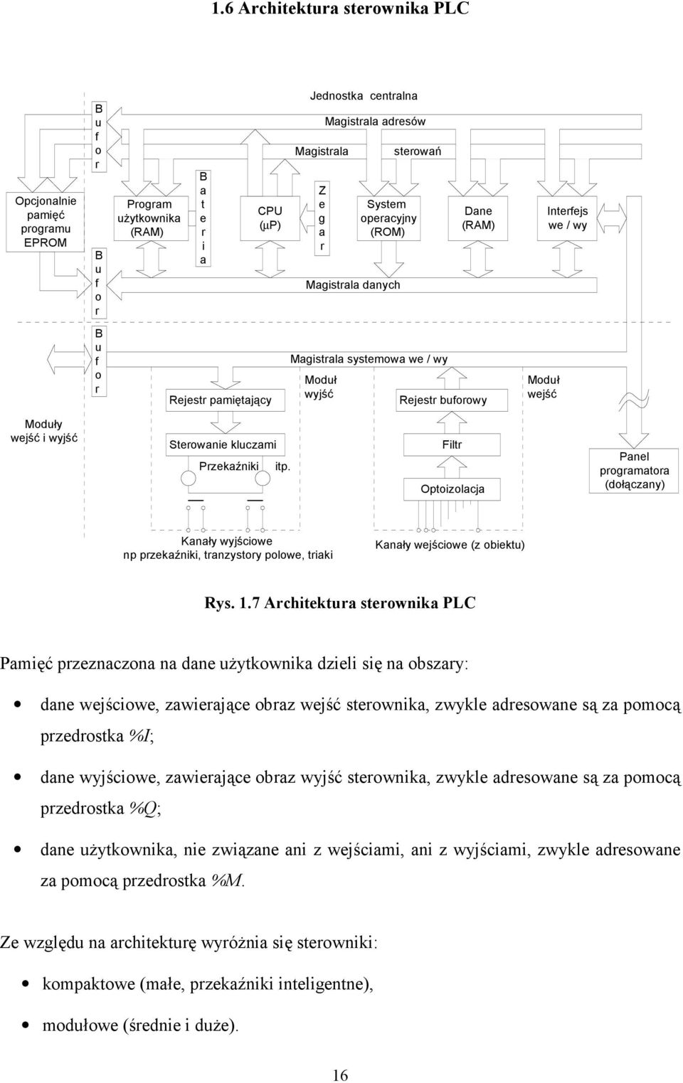 wyjść Sterowanie kluczami Przekaźniki itp. Filtr Optoizolacja Panel programatora (dołączany) Kanały wyjściowe np przekaźniki, tranzystory polowe, triaki Kanały wejściowe (z obiektu) Rys. 1.