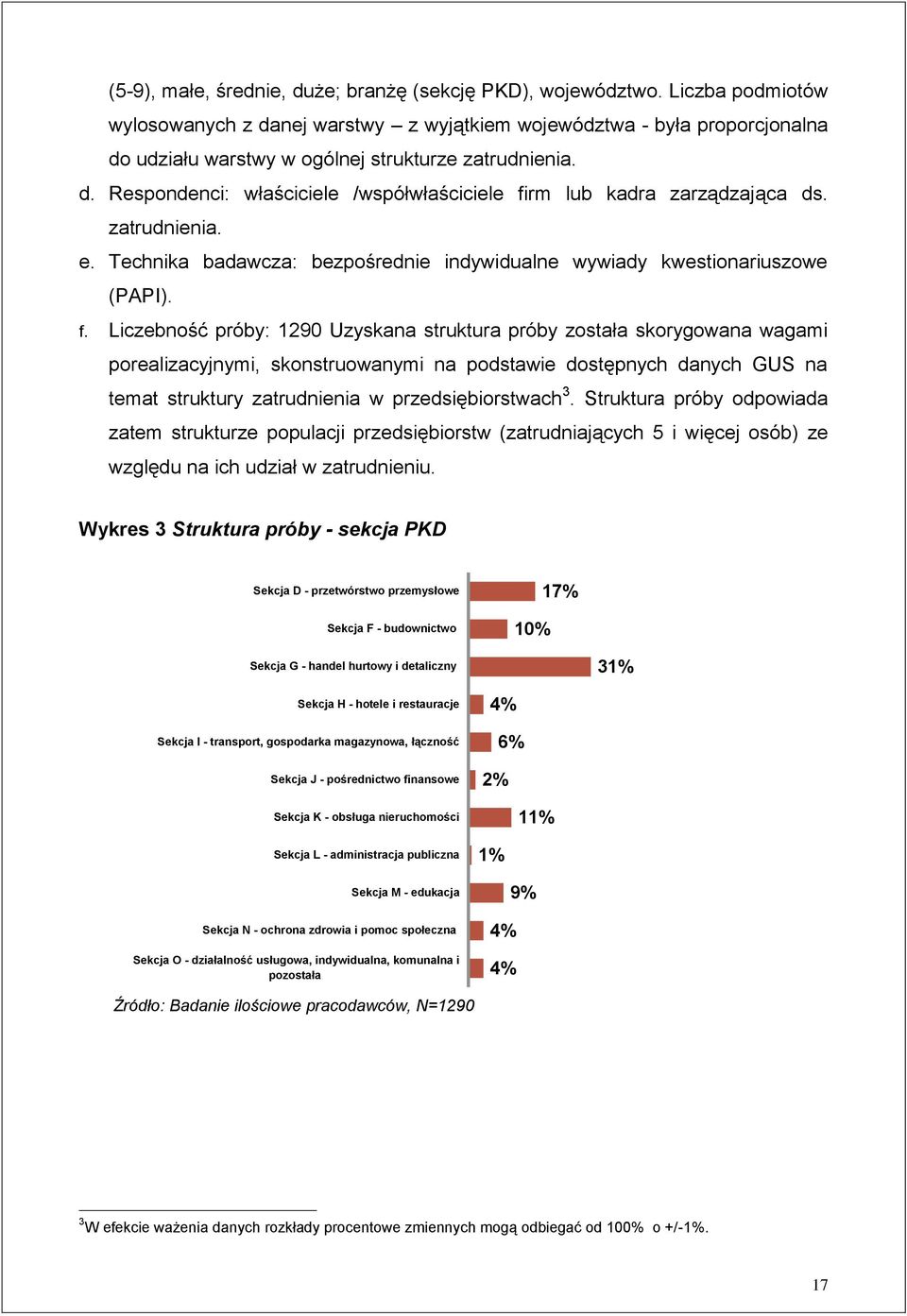 zatrudnienia. e. Technika badawcza: bezpośrednie indywidualne wywiady kwestionariuszowe (PAPI). f.