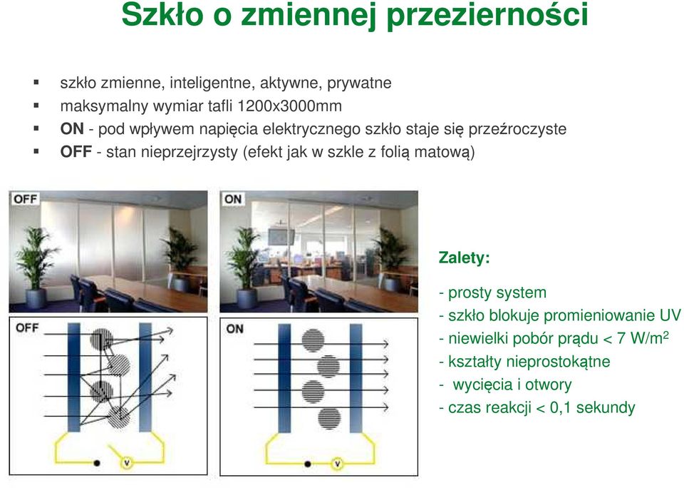 nieprzejrzysty (efekt jak w szkle z folią matową) Zalety: - prosty system - szkło blokuje