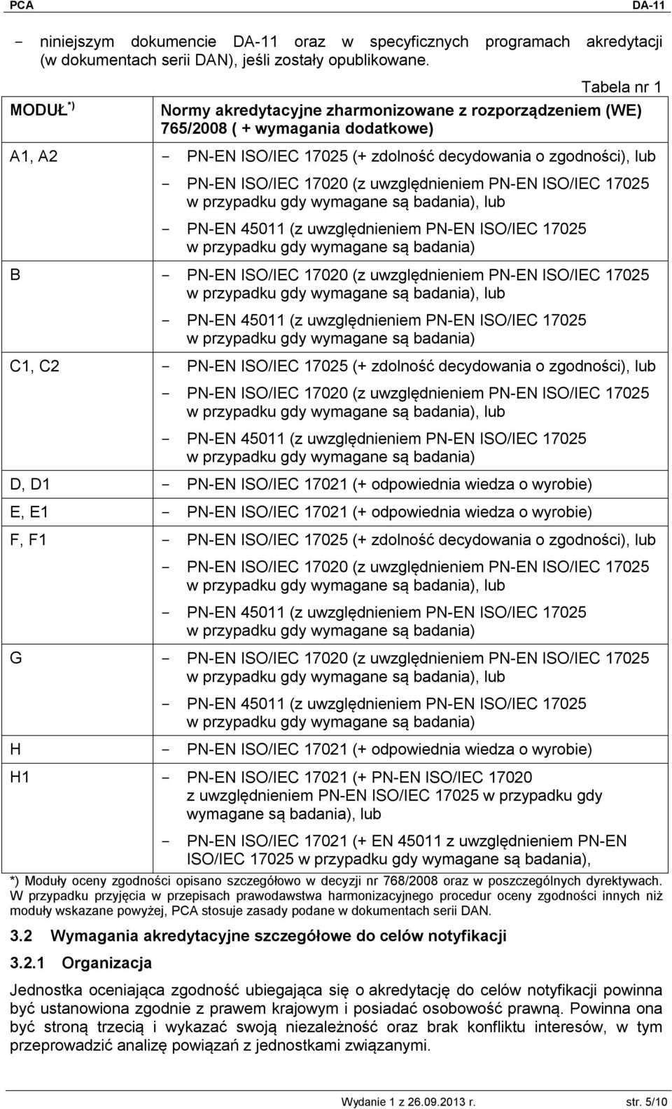 17020 (z uwzględnieniem PN-EN ISO/IEC 17025 w przypadku gdy wymagane są badania), lub - PN-EN 45011 (z uwzględnieniem PN-EN ISO/IEC 17025 w przypadku gdy wymagane są badania) B - PN-EN ISO/IEC 17020