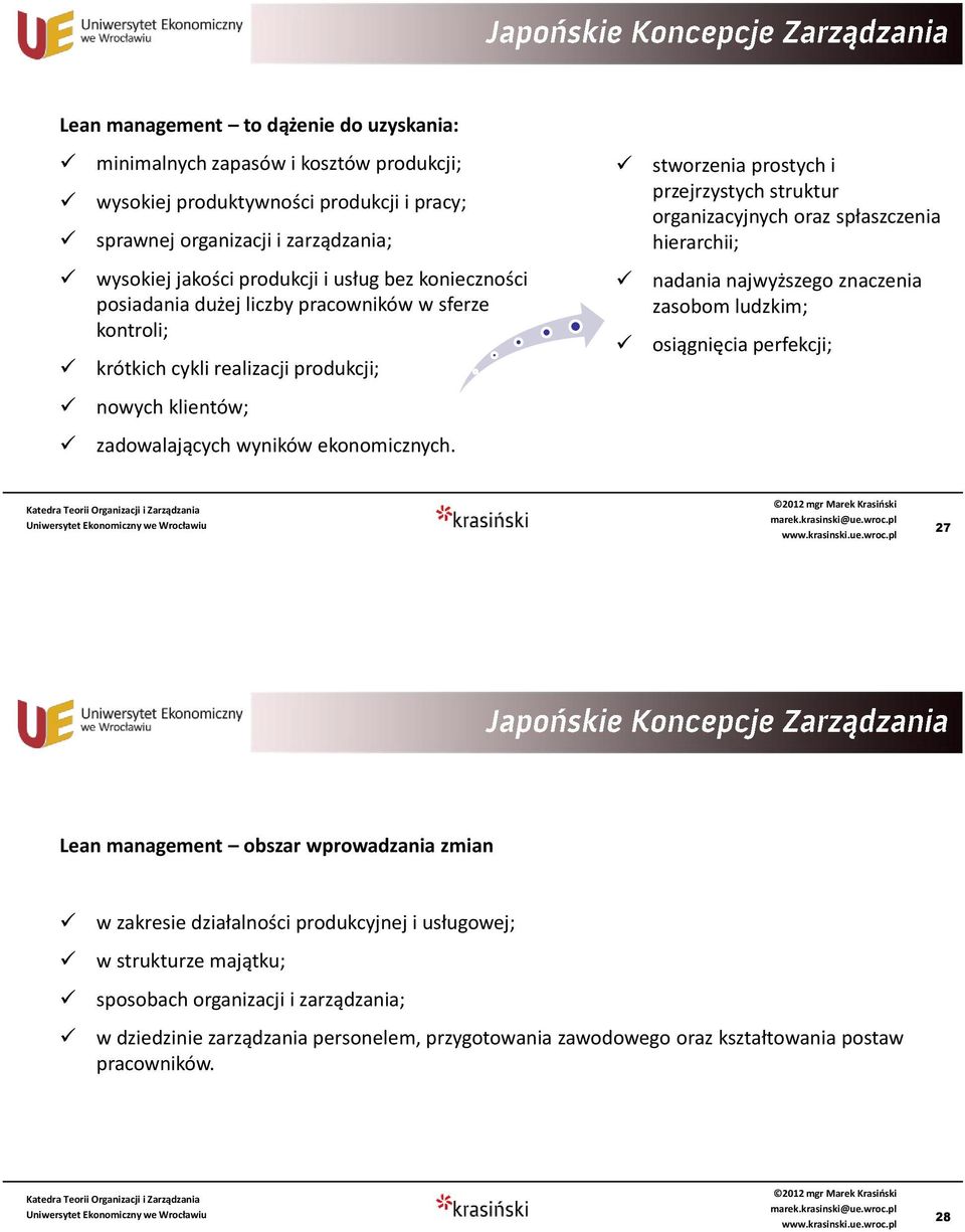 stworzenia prostych i przejrzystych struktur organizacyjnych oraz spłaszczenia hierarchii; nadania najwyższego znaczenia zasobom ludzkim; osiągnięcia perfekcji; 27 Lean management obszar