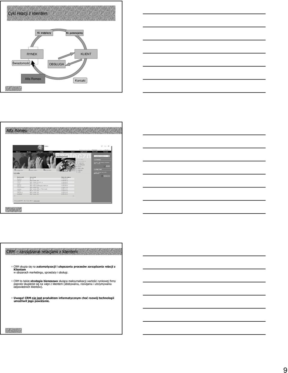 automatyzacji i ulepszaniu procesów zarządzania relacji z Klientem w obszarach marketingu, sprzedaży i obsługi.