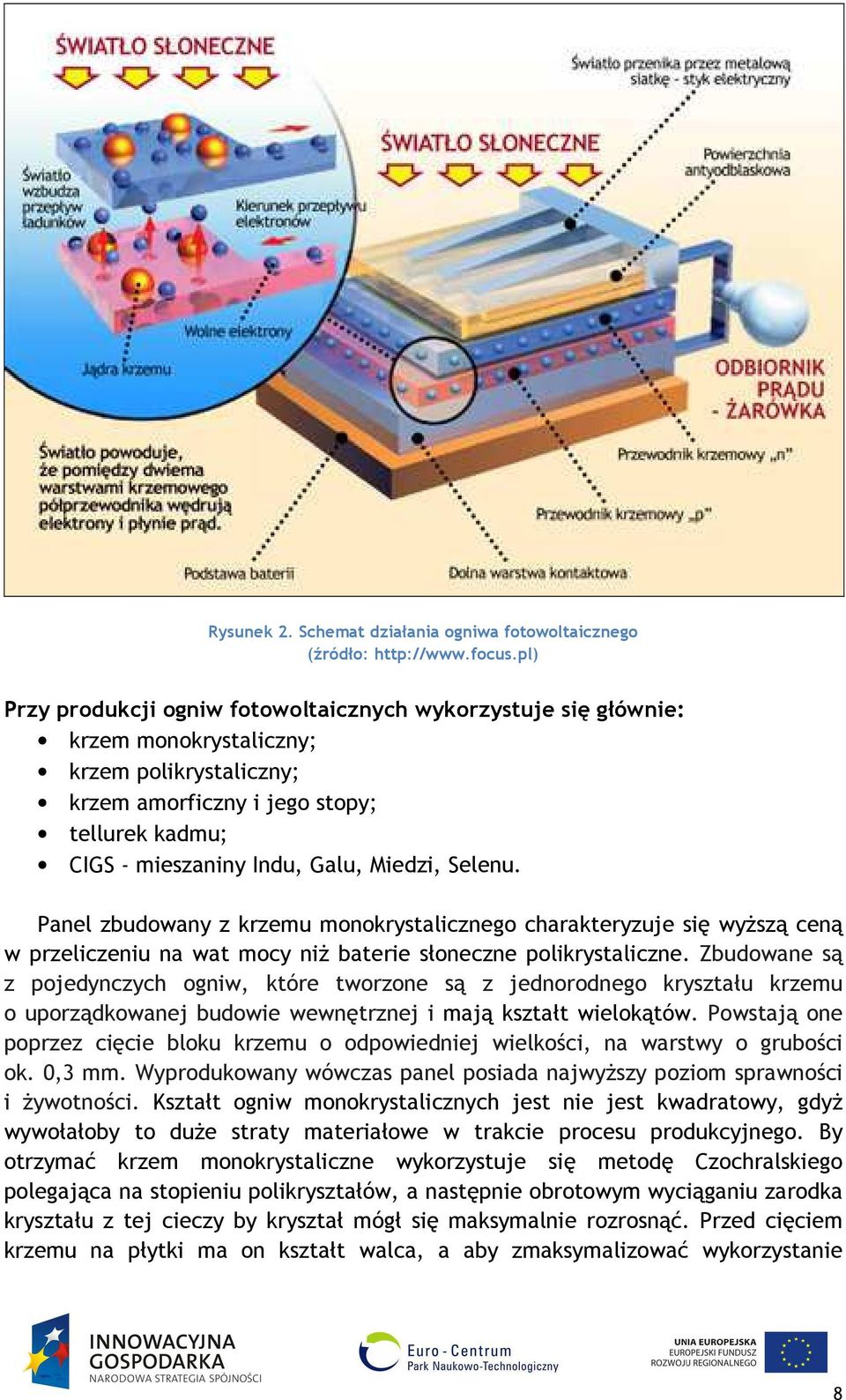 Miedzi, Selenu. Panel zbudowany z krzemu monokrystalicznego charakteryzuje się wyższą ceną w przeliczeniu na wat mocy niż baterie słoneczne polikrystaliczne.