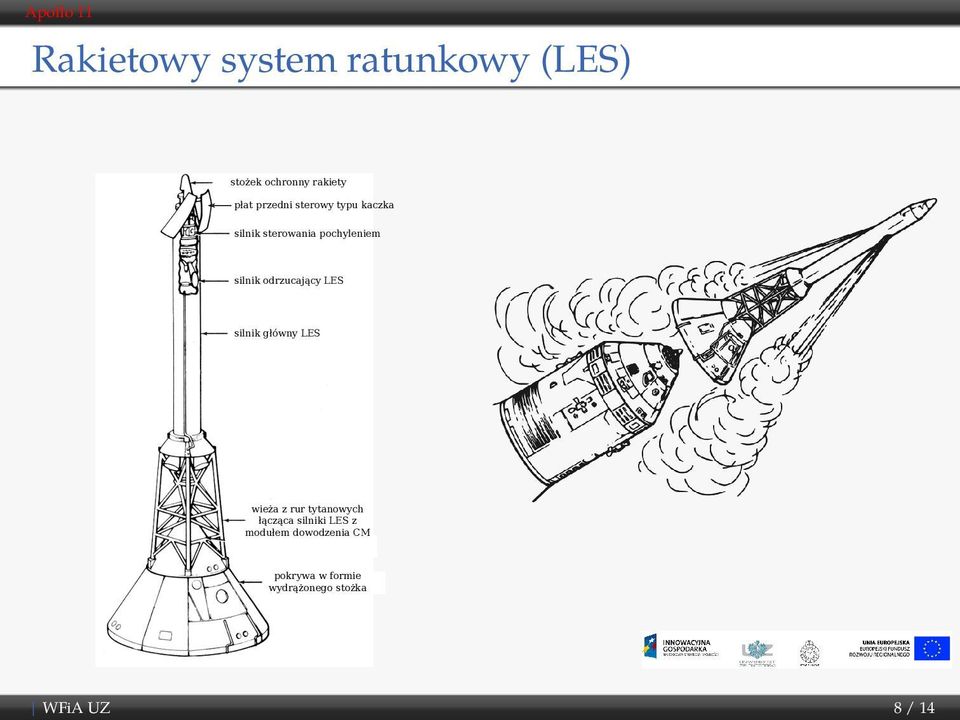 Moduł księżycowy
