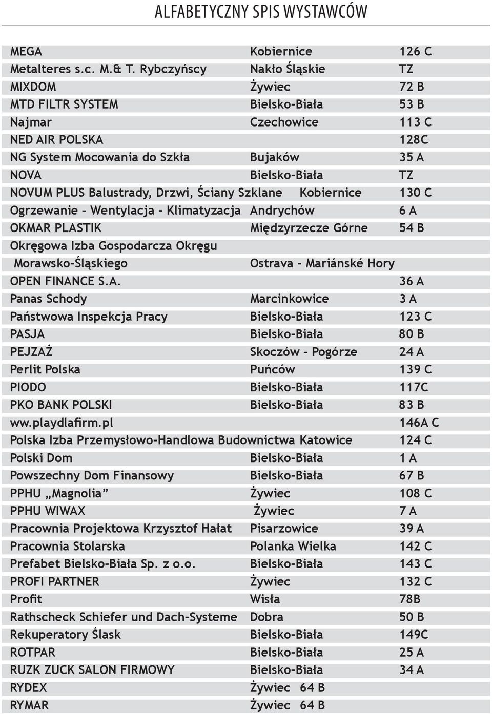 PLUS Balustrady, Drzwi, Ściany Szklane Kobiernice 130 C Ogrzewanie Wentylacja - Klimatyzacja Andrychów 6 A OKMAR PLASTIK Międzyrzecze Górne 54 B Okręgowa Izba Gospodarcza Okręgu Morawsko-Śląskiego