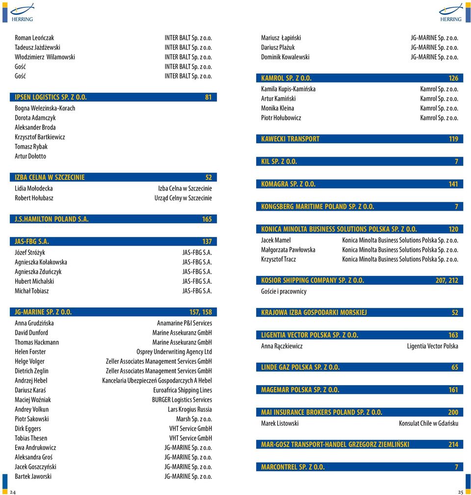 O. 81 Bogna Welezinska-Korach Dorota Adamczyk Aleksander Broda Krzysztof Bartkiewicz Tomasz Rybak Artur Dołotto IZBA CELNA W SZCZECINIE 52 Lidia Mołodecka Izba Celna w Szczecinie Robert Hołubasz