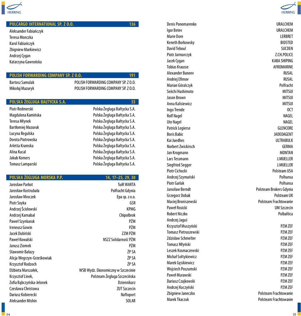 A. Bartłomiej Mazuruk Polska Żegluga Bałtycka S.A. Lucyna Regulska Polska Żegluga Bałtycka S.A. Dorota Piotrowska Polska Żegluga Bałtycka S.A. Arletta Kramska Polska Żegluga Bałtycka S.A. Alina Kucal Polska Żegluga Bałtycka S.