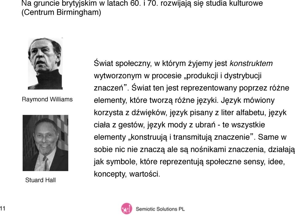 produkcji i dystrybucji znaczeń. Świat ten jest reprezentowany poprzez różne elementy, które tworzą różne języki.