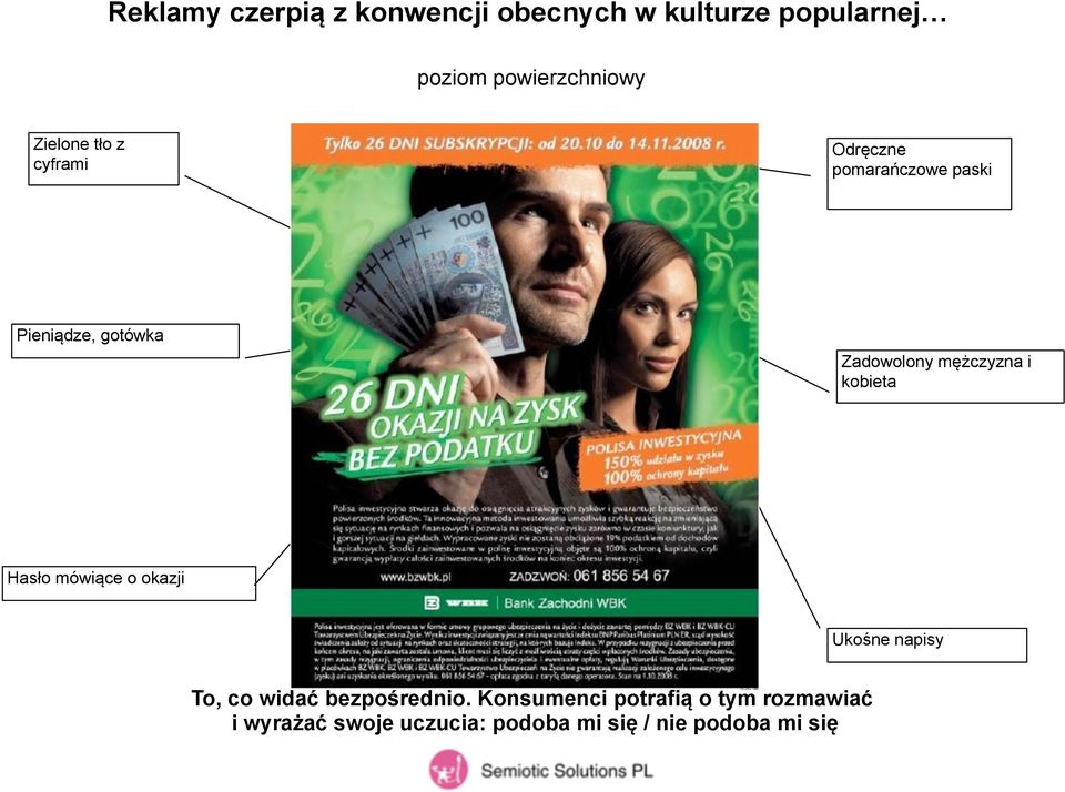 mężczyzna i kobieta Hasło mówiące o okazji Ukośne napisy To, co widać bezpośrednio.