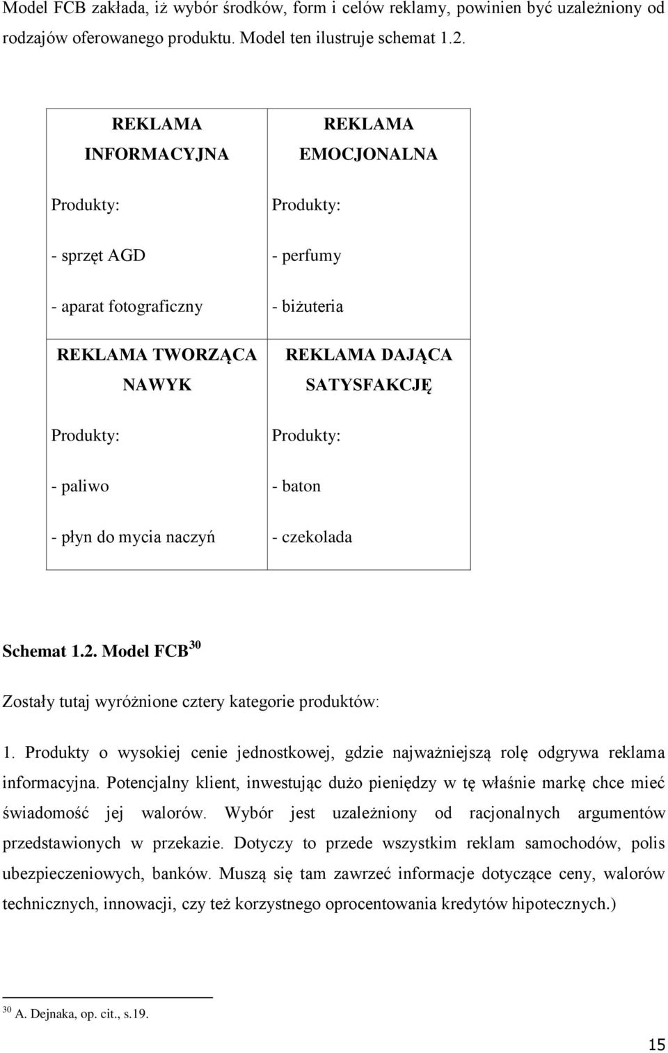 SATYSFAKCJĘ Produkty: - baton - czekolada Schemat 1.2. Model FCB 30 Zostały tutaj wyróżnione cztery kategorie produktów: 1.