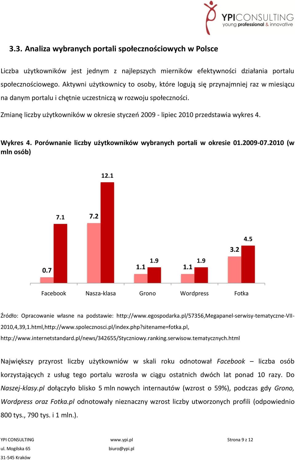 Zmianę liczby użytkowników w okresie styczeo 2009 - lipiec 2010 przedstawia wykres 4. Wykres 4. Porównanie liczby użytkowników wybranych portali w okresie 01.2009-07.2010 (w mln osób) 12.1 7.1 7.2 0.