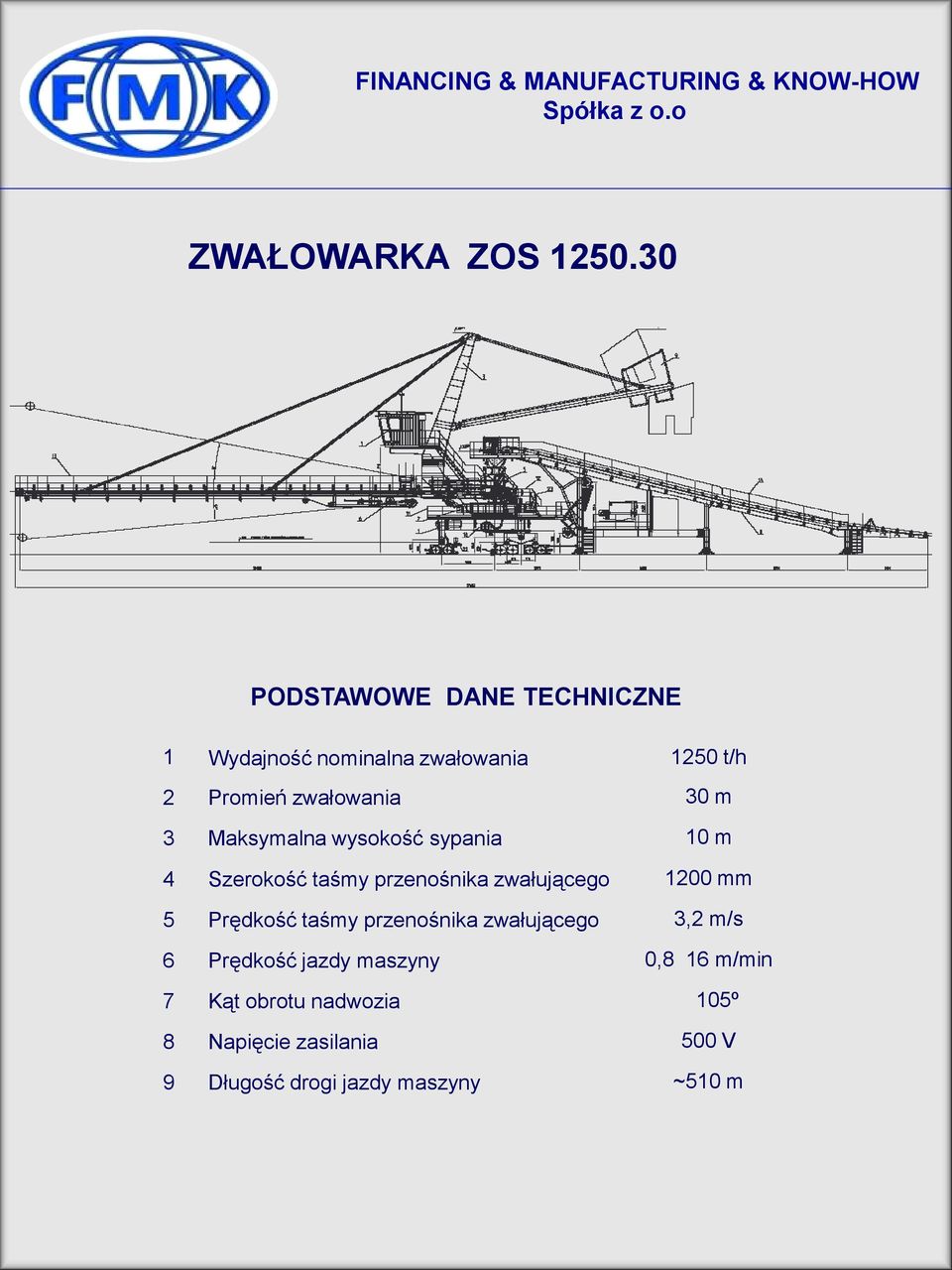 30 m 3 Maksymalna wysokość sypania 10 m 4 Szerokość taśmy przenośnika zwałującego 1200 mm 5