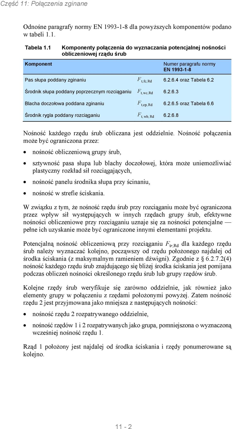 rozciąganiu Blacha doczołowa poddana zginaniu Środnik rygla poddany rozciąganiu F t,fc, Rd 6.2.6.4 oraz Tabela 6.2 F t,wc, Rd 6.2.6.3 F t,ep, Rd 6.2.6.5 oraz Tabela 6.6 F 6.2.6.8 t, wb, Rd Nośność każdego rzędu śrub obliczana jest oddzielnie.