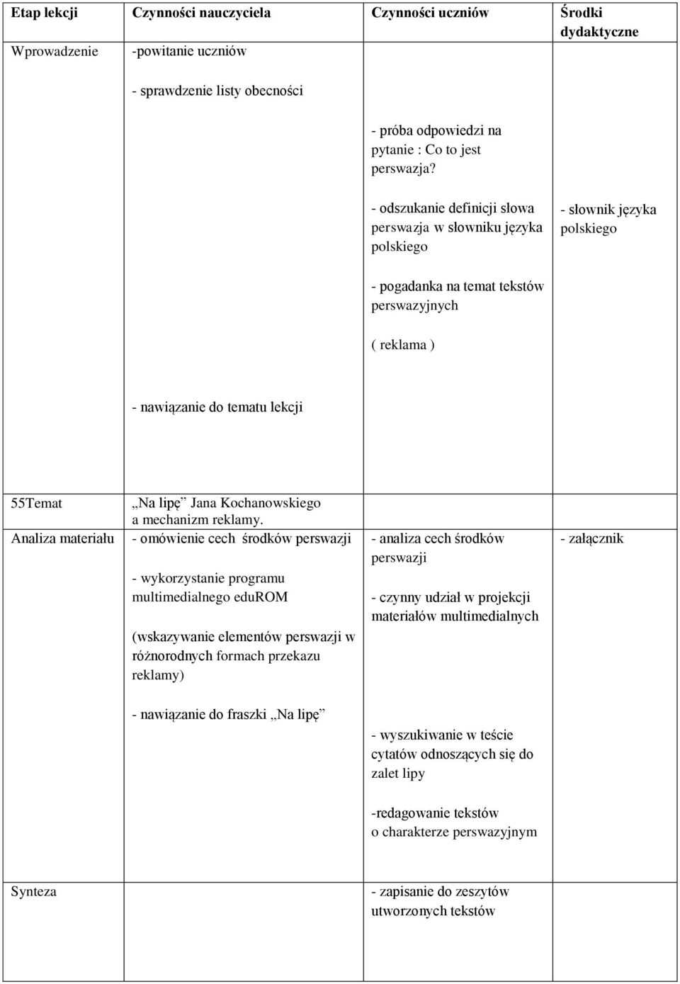 materiału Na lipę Jana Kochanowskiego a mechanizm reklamy.