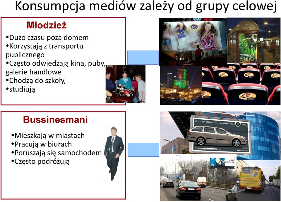 puby, galerie handlowe Chodzą do szkoły, studiują Bussinesmani