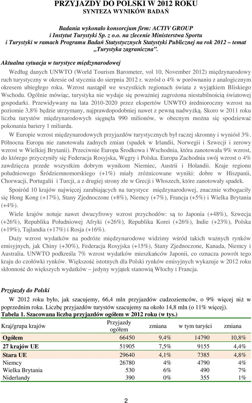 Aktualna sytuacja w turystyce międzynarodowej Według danych UNWTO (World Tourism Barometer, vol 10, November 2012) międzynarodowy ruch turystyczny w okresie od stycznia do sierpnia 2012 r.