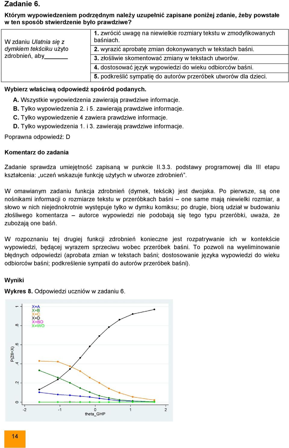 złośliwie skomentować zmiany w tekstach utworów. 4. dostosować język wypowiedzi do wieku odbiorców baśni. 5. podkreślić sympatię do autorów przeróbek utworów dla dzieci.