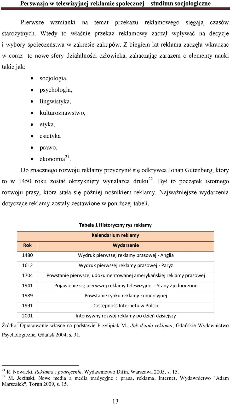 estetyka prawo, ekonomia 21. Do znacznego rozwoju reklamy przyczynił się odkrywca Johan Gutenberg, który to w 1450 roku został okrzyknięty wynalazcą druku 22.