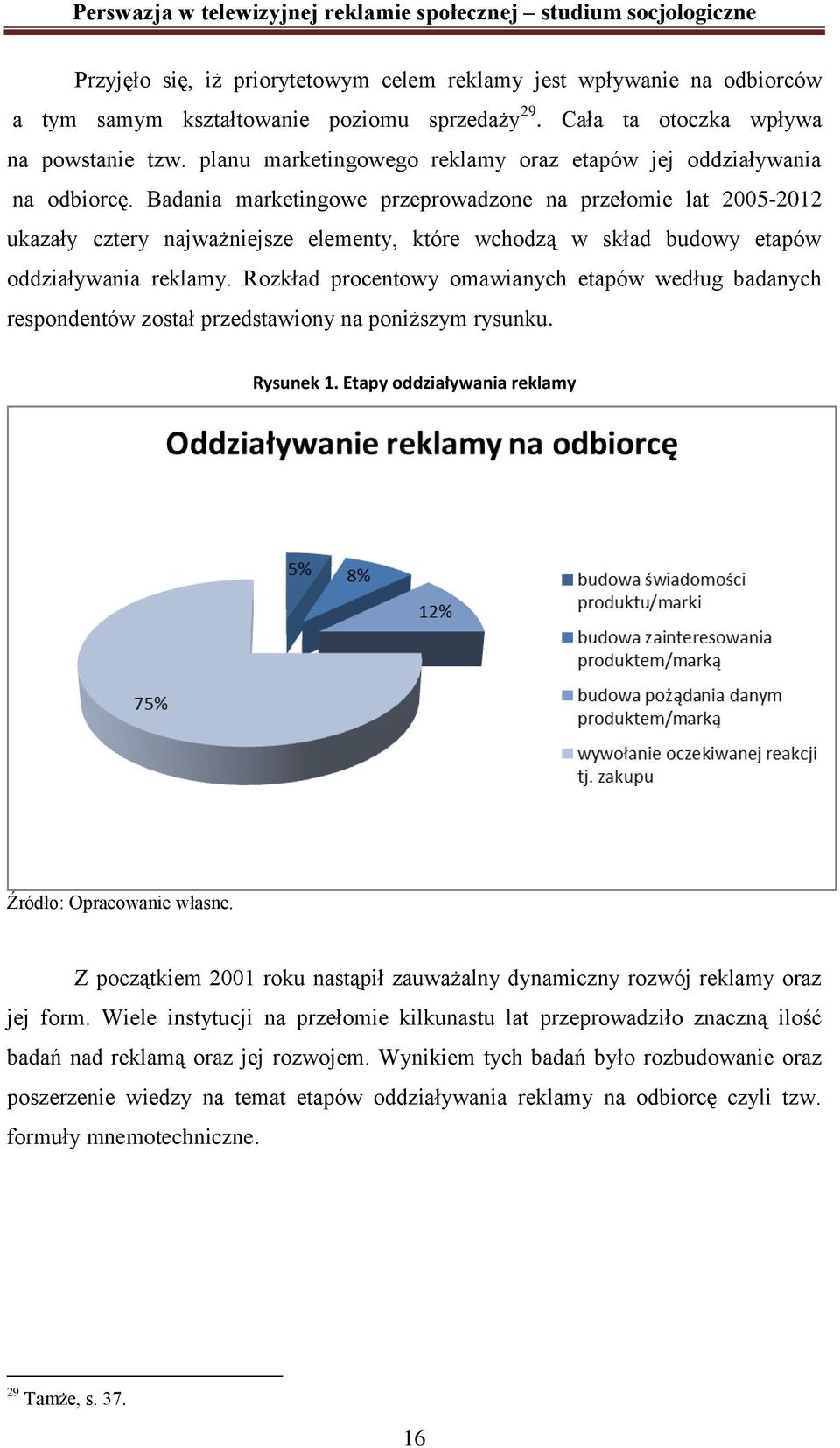 Badania marketingowe przeprowadzone na przełomie lat 2005-2012 ukazały cztery najważniejsze elementy, które wchodzą w skład budowy etapów oddziaływania reklamy.