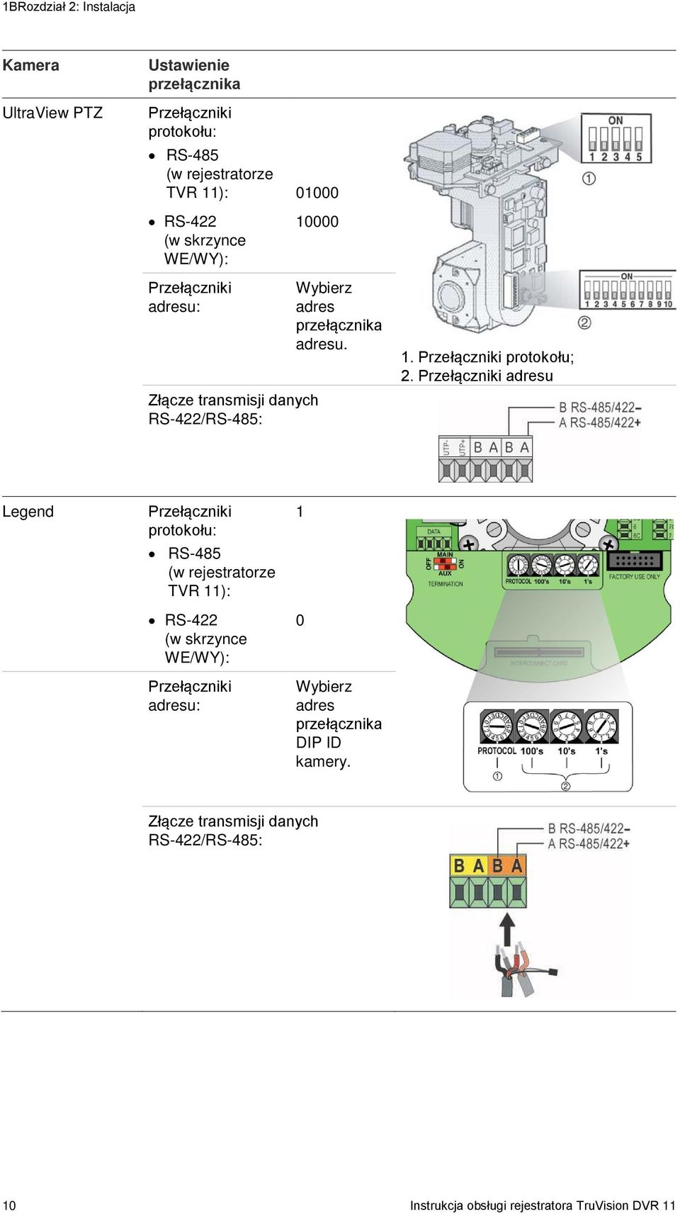 Przełączniki adresu Legend Przełączniki protokołu: RS-485 (w rejestratorze TVR 11): RS-422 (w skrzynce WE/WY): Przełączniki adresu: 1 0