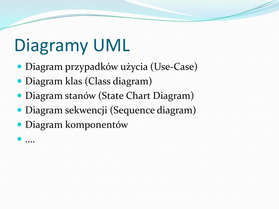 Diagram stanów (State Chart Diagram)