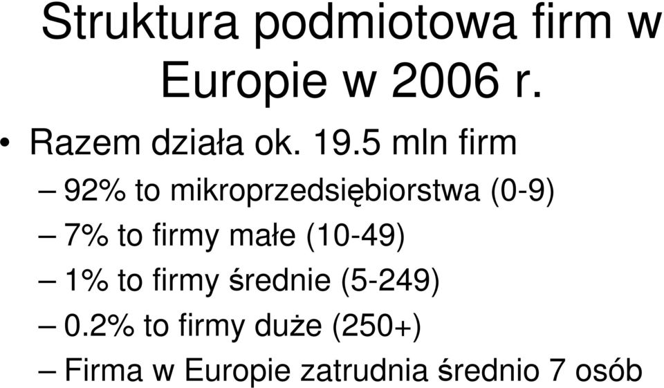 5 mln firm 92% to mikroprzedsiębiorstwa (0-9) 7% to firmy