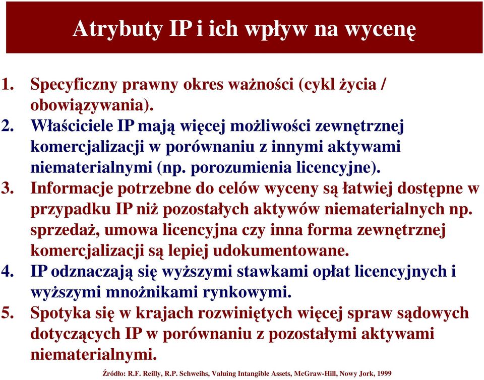 Informacje potrzebne do celów wyceny są łatwiej dostępne w przypadku IP niż pozostałych aktywów niematerialnych np.