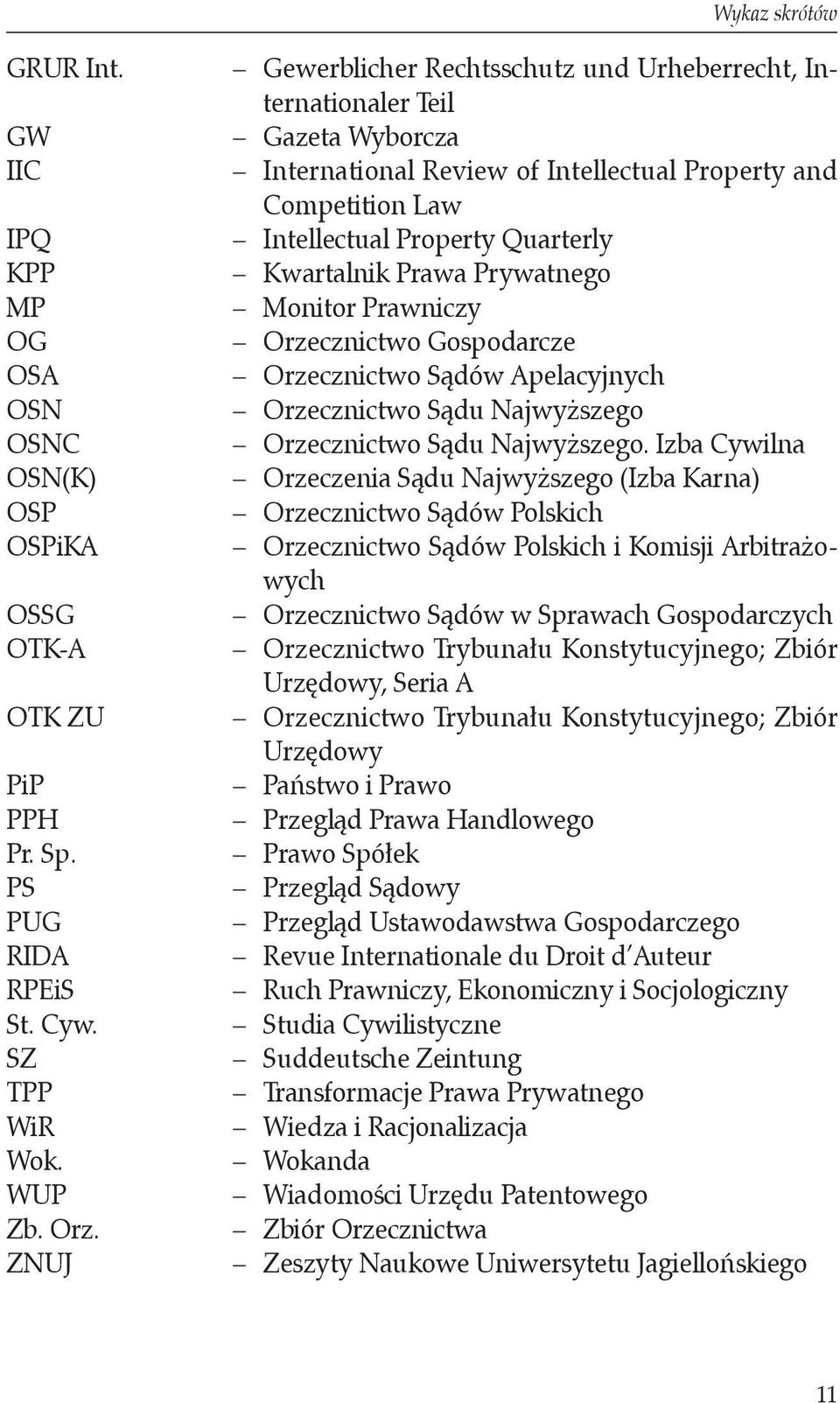 Prawa Prywatnego Monitor Prawniczy Orzecznictwo Gospodarcze Orzecznictwo Sądów Apelacyjnych Orzecznictwo Sądu Najwyższego Orzecznictwo Sądu Najwyższego.