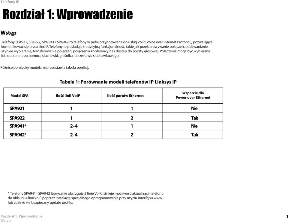 Połączenia mogą być wybierane lub odbierane za pomocą słuchawki, głośnika lub zestawu słuchawkowego. Różnice pomiędzy modelami przedstawia tabela poniżej.