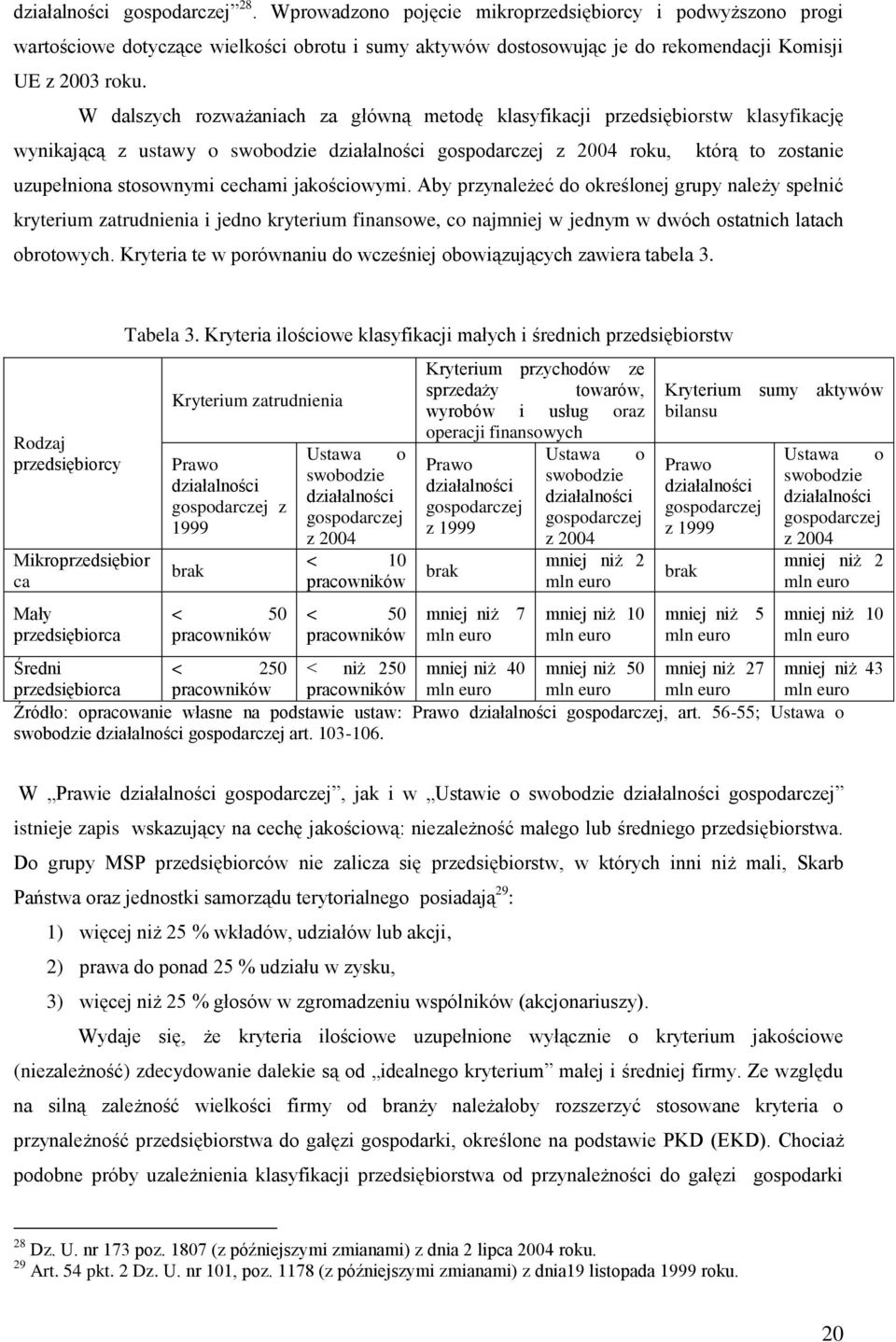 cechami jakościowymi. Aby przynależeć do określonej grupy należy spełnić kryterium zatrudnienia i jedno kryterium finansowe, co najmniej w jednym w dwóch ostatnich latach obrotowych.