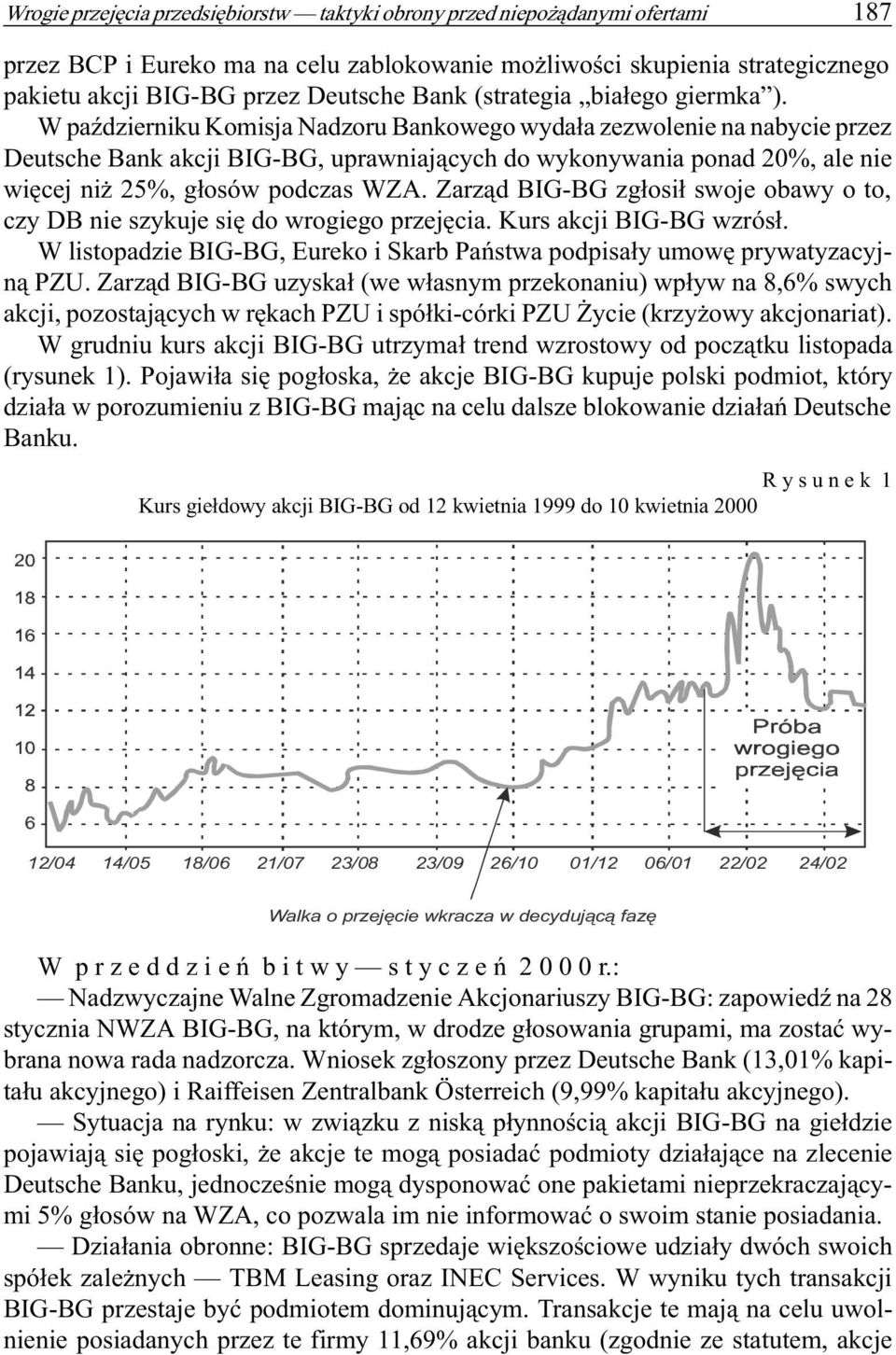 W paÿdzierniku Komisja Nadzoru Bankowego wyda³a zezwolenie na nabycie przez Deutsche Bank akcji BIG-BG, uprawniaj¹cych do wykonywania ponad 20%, ale nie wiêcej ni 25%, g³osów podczas WZA.