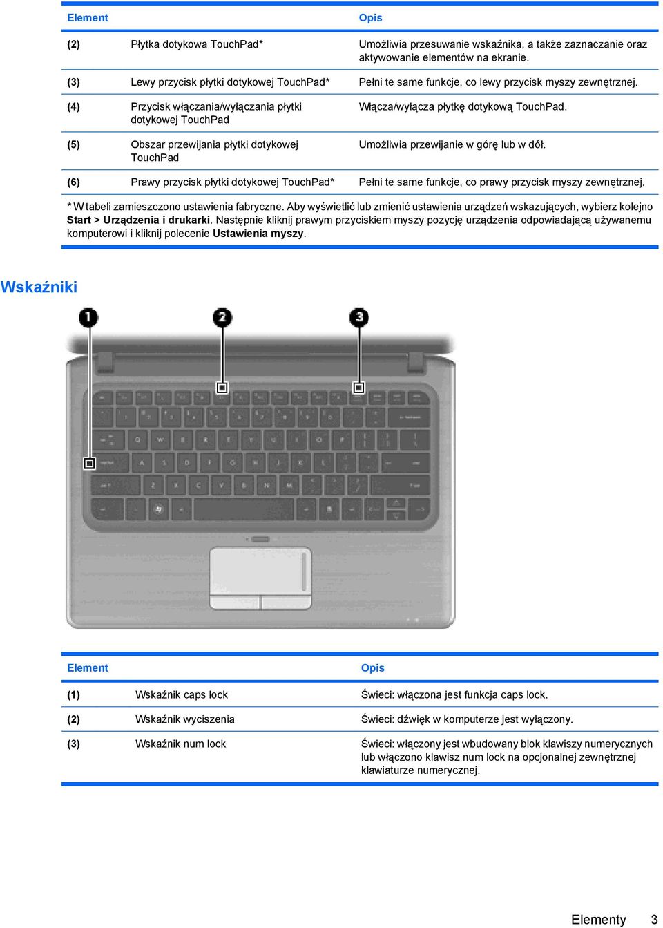 (4) Przycisk włączania/wyłączania płytki dotykowej TouchPad (5) Obszar przewijania płytki dotykowej TouchPad Włącza/wyłącza płytkę dotykową TouchPad. Umożliwia przewijanie w górę lub w dół.