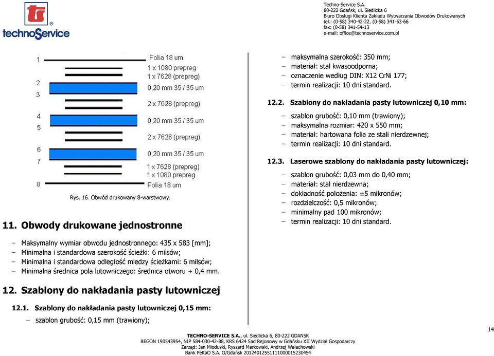 2. Szablony do nakładania pasty lutowniczej 0,10 mm: szablon grubość: 0,10 mm (trawiony); maksymalna rozmiar: 420 x 550 mm; materiał: hartowana folia ze stali nierdzewnej; termin realizacji: 10 dni