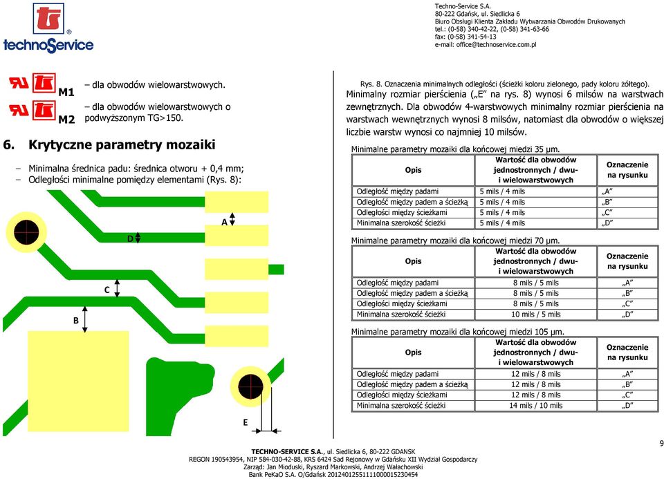 : B C D A E Rys. 8. Oznaczenia minimalnych odległości (ścieŝki koloru zielonego, pady koloru Ŝółtego). Minimalny rozmiar pierścienia ( E na rys. 8) wynosi 6 milsów na warstwach zewnętrznych.