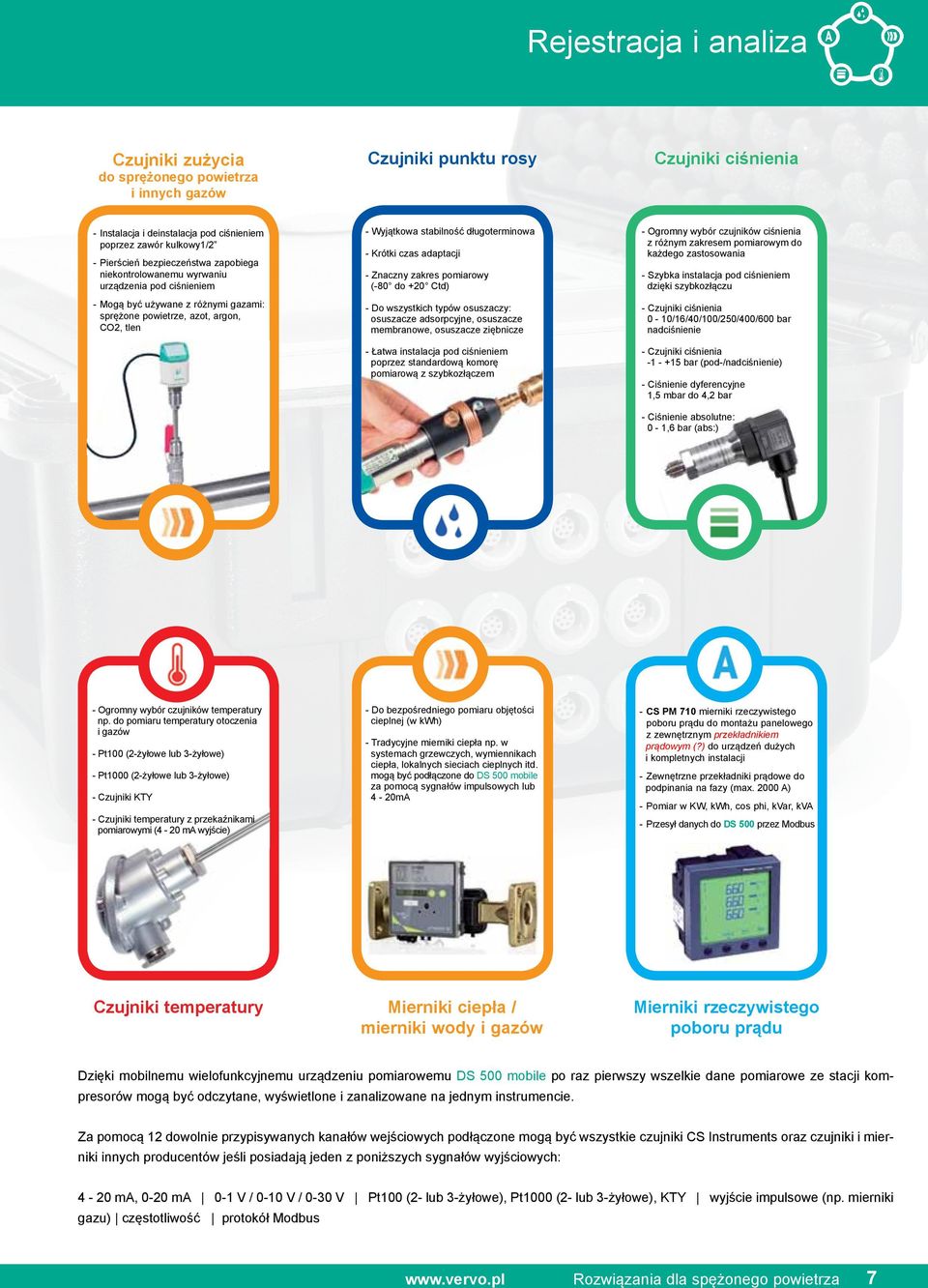 Krótki czas adaptacji - Znaczny zakres pomiarowy (-80 do +20 Ctd) - Do wszystkich typów osuszaczy: osuszacze adsorpcyjne, osuszacze membranowe, osuszacze ziębnicze - Łatwa instalacja pod ciśnieniem