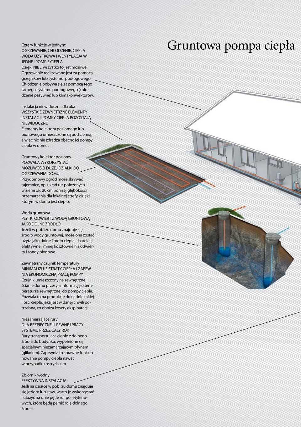 Instalacja niewidoczna dla oka WSZYSTKIE ZEWNĘTRZNE ELEMENTY INSTALACJI POMPY CIEPŁA POZOSTAJĄ NIEWIDOCZNE Elementy kolektora poziomego lub pionowego umieszczone są pod ziemią, a więc nic nie zdradza