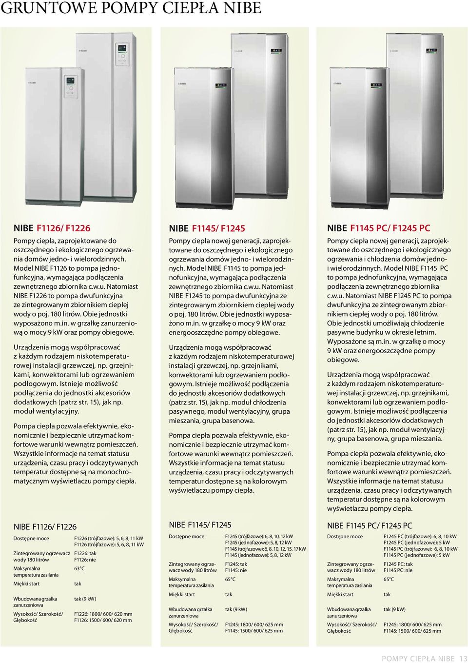 Obie jednostki wyposażono m.in. w grzałkę zanurzeniową o mocy 9 kw oraz pompy obiegowe. Urządzenia mogą współpracować z każdym rodzajem niskotemperaturowej instalacji grzewczej, np.